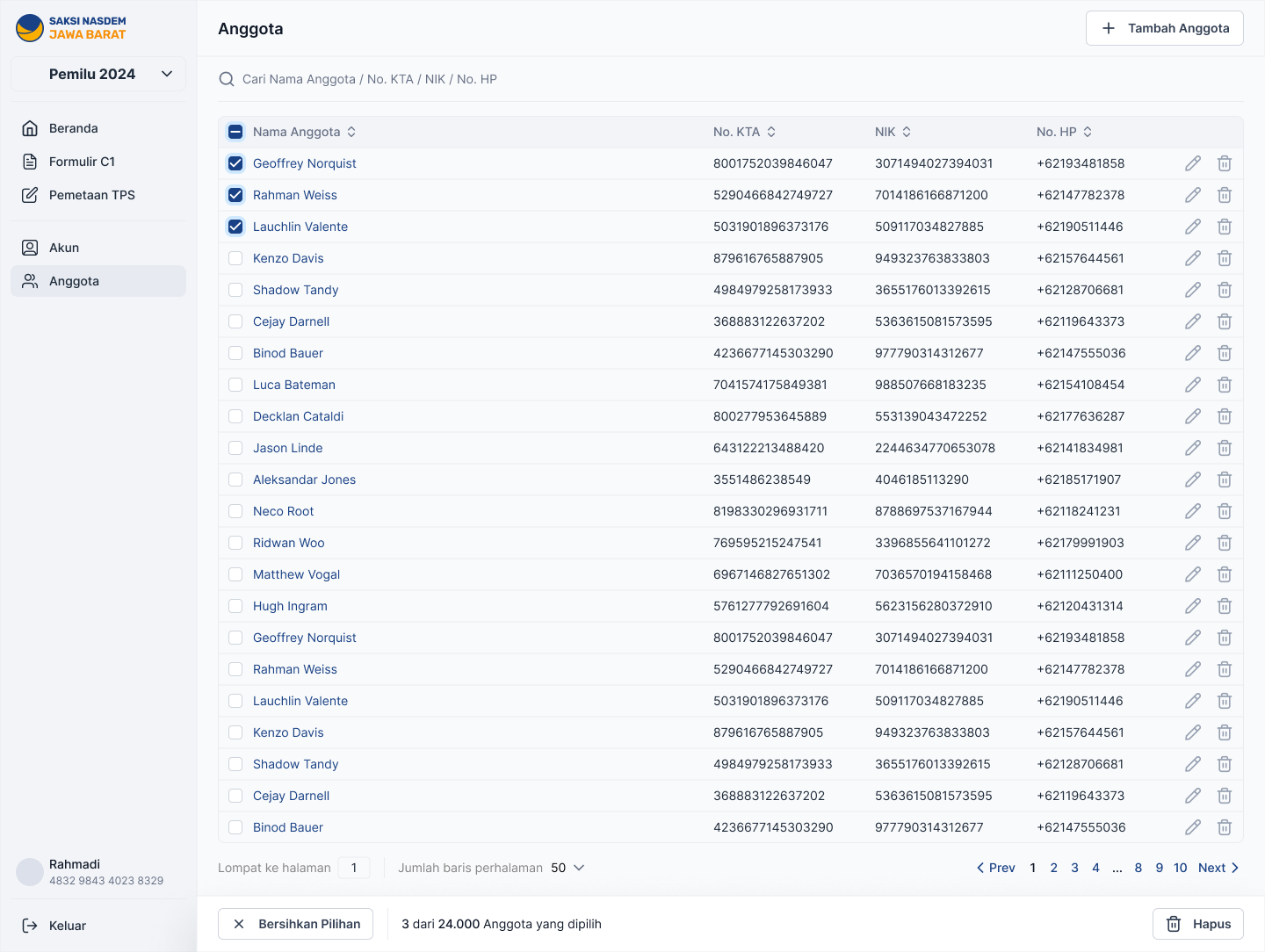 Anggota list of party members with KTA, NIK and phone