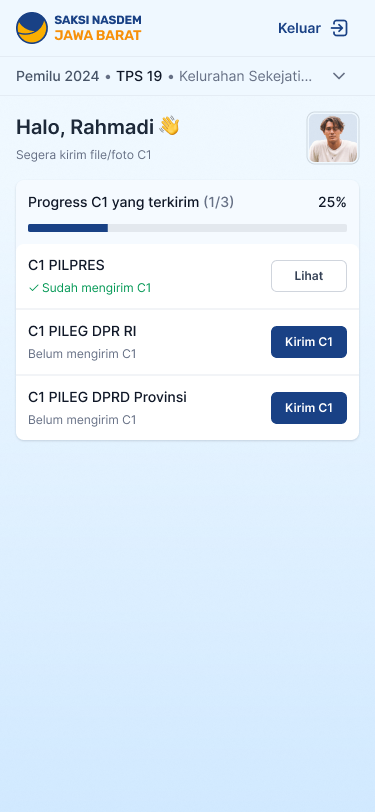PIC home showing 1 of 3 sent: PILPRES ticked with a Lihat button, the other two still showing Kirim C1