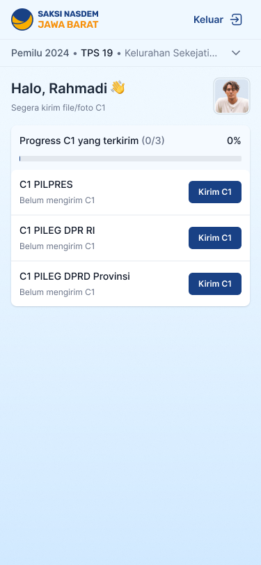 PIC home showing C1 progress 0 of 3 with a Kirim C1 button for each election